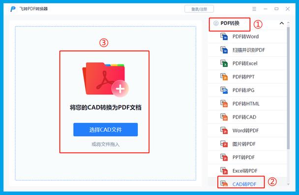 CAD 从管理软件视角看计算机辅助设计的发展与应用